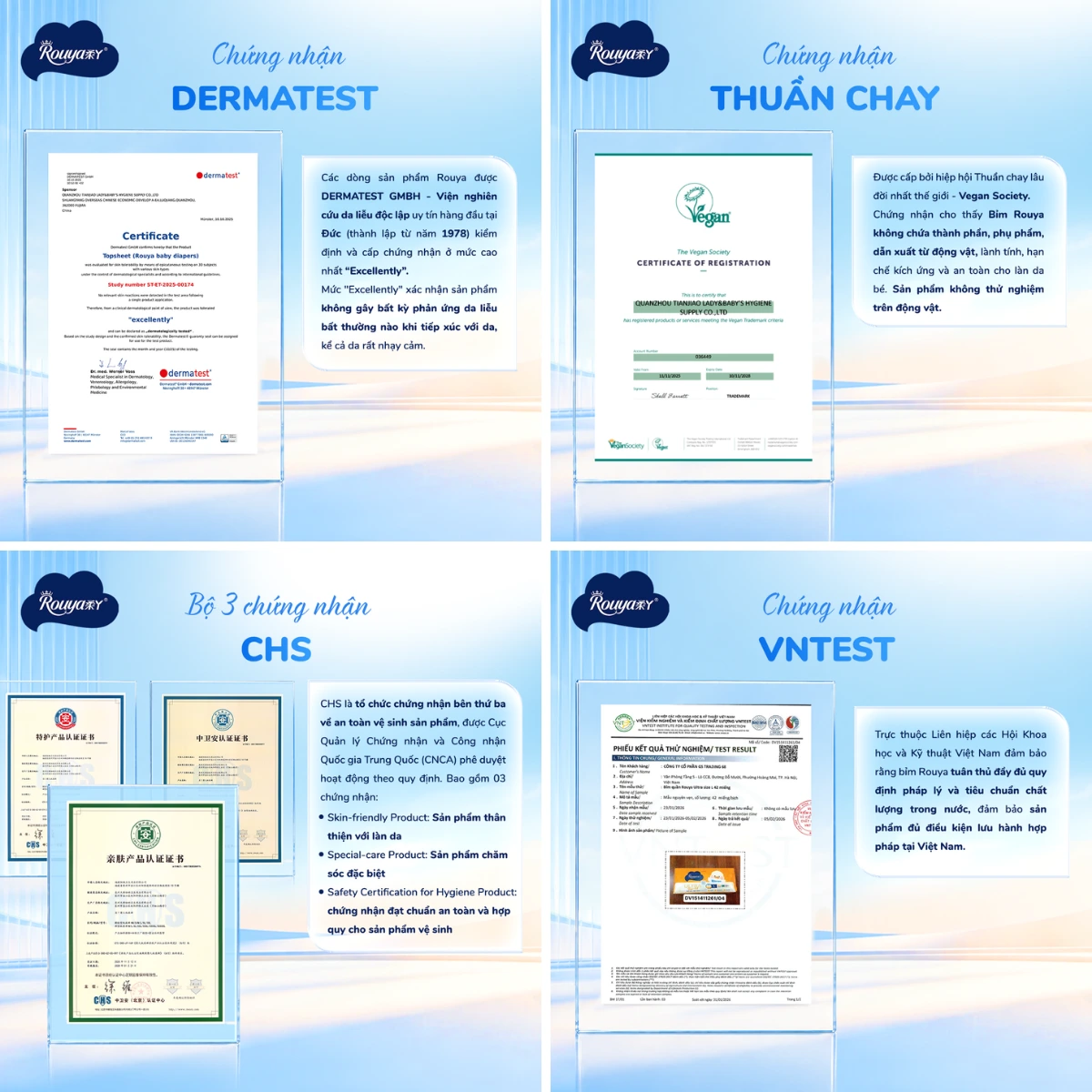 Các chứng nhận nổi bật của Rouya Ultra